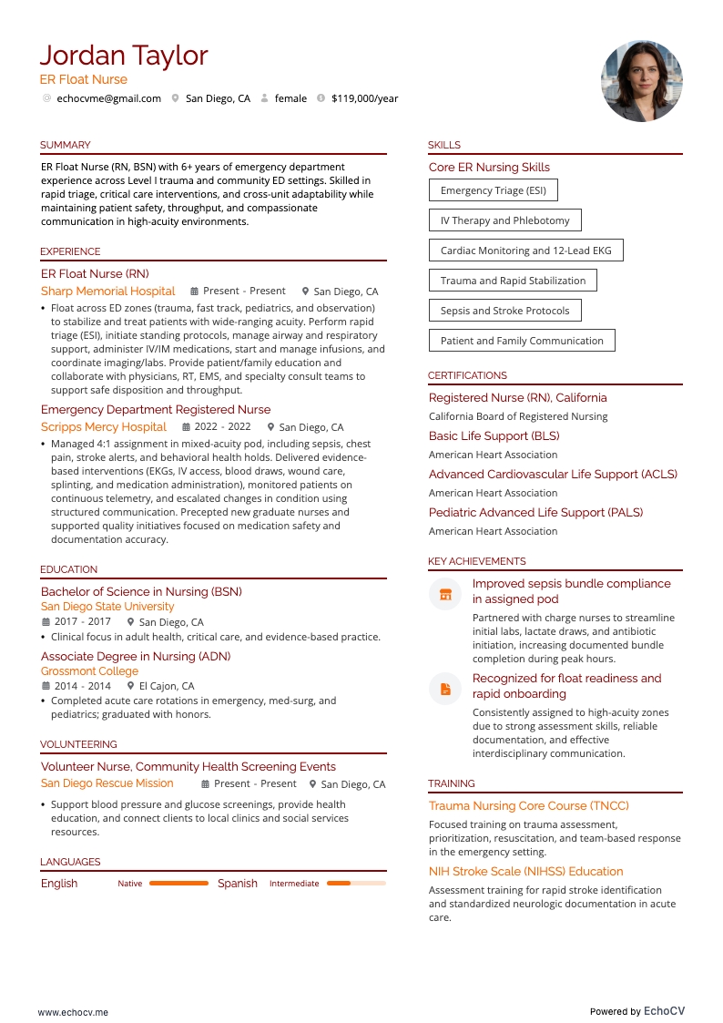 ER Float Nurse example resume