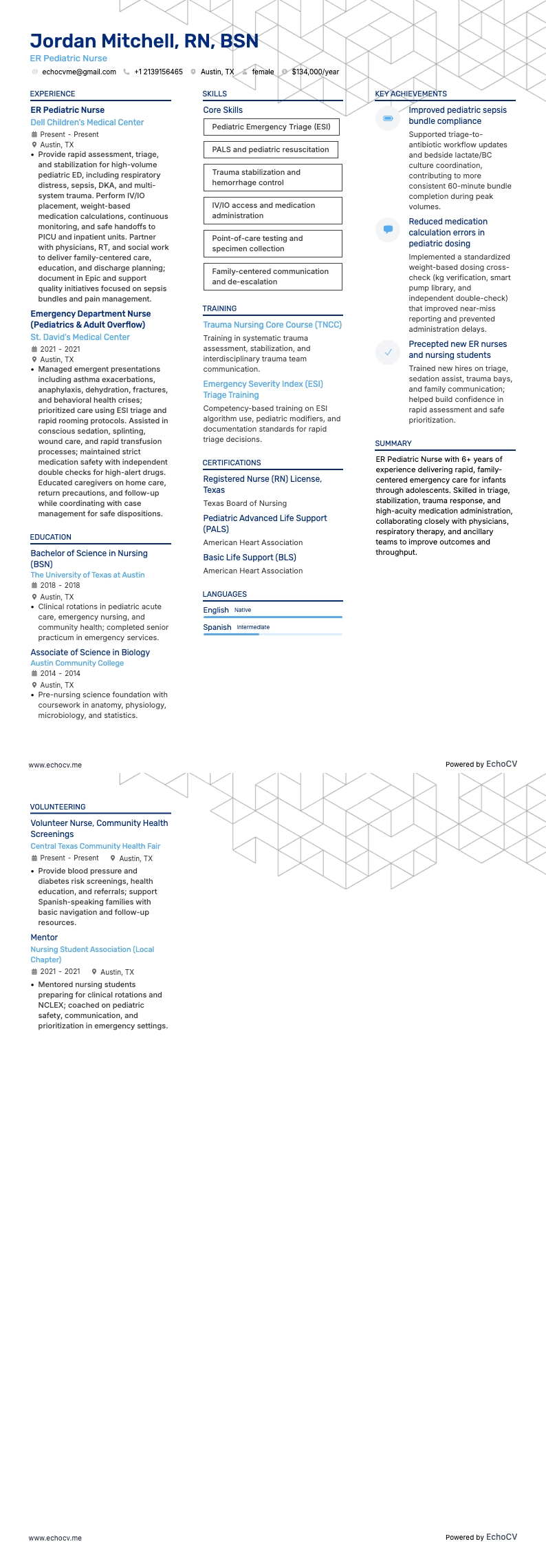 ER Pediatric Nurse example resume