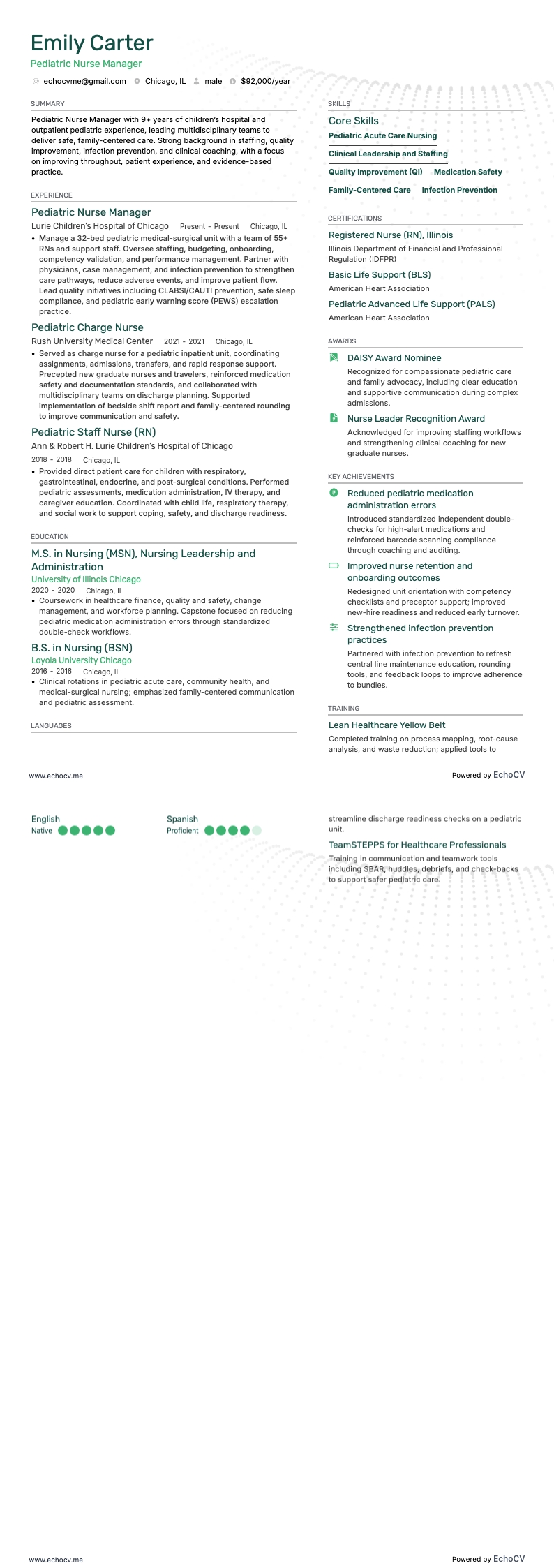 Pediatric Nurse Manager example resume