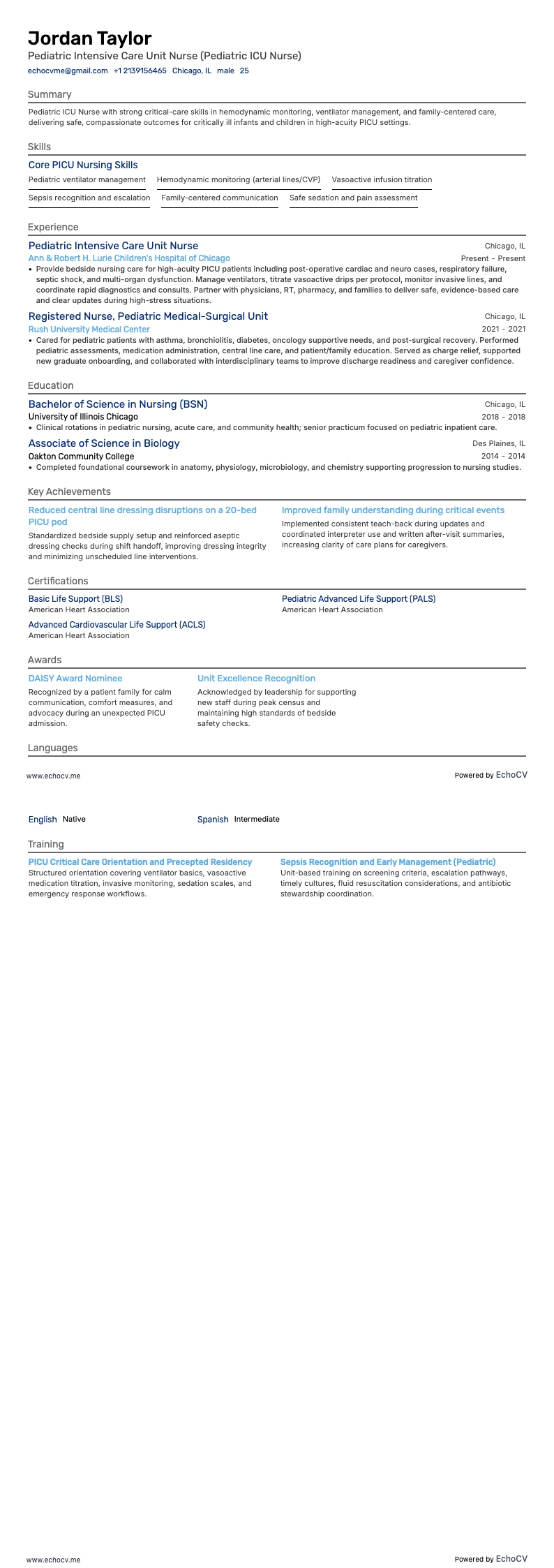 Pediatric Intensive Care Unit Nurse (Pediatric ICU Nurse) example resume