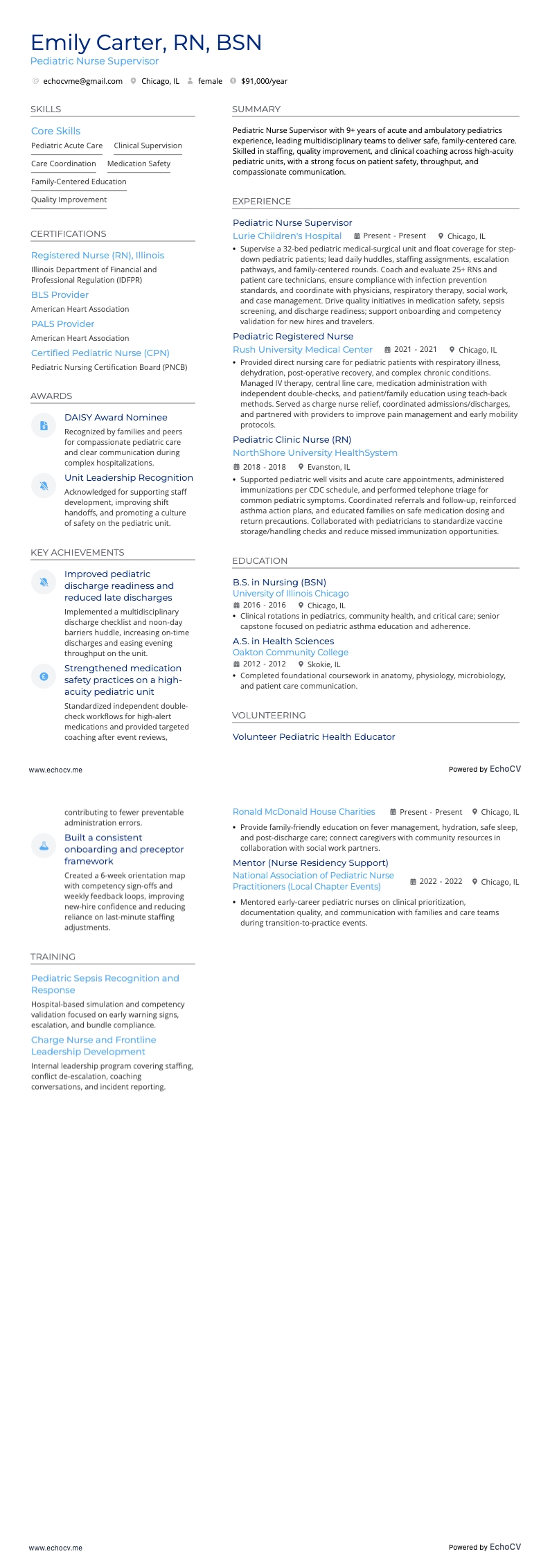 Pediatric Nurse Supervisor example resume