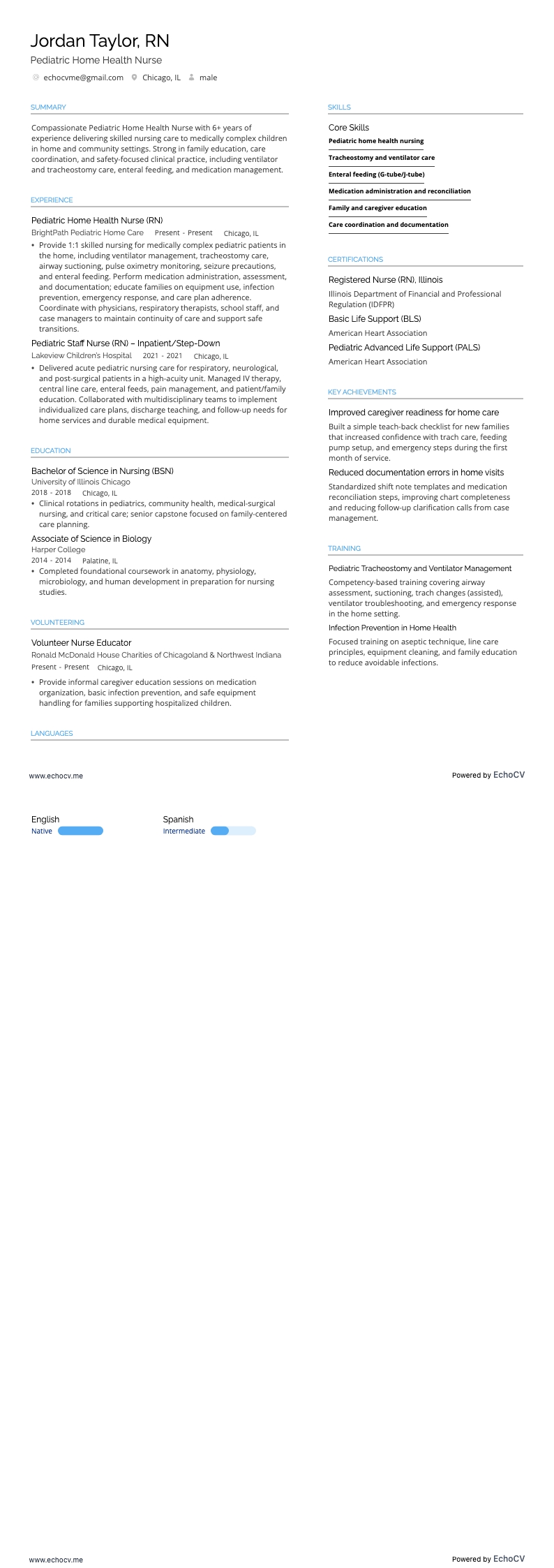 Pediatric Home Health Nurse example resume