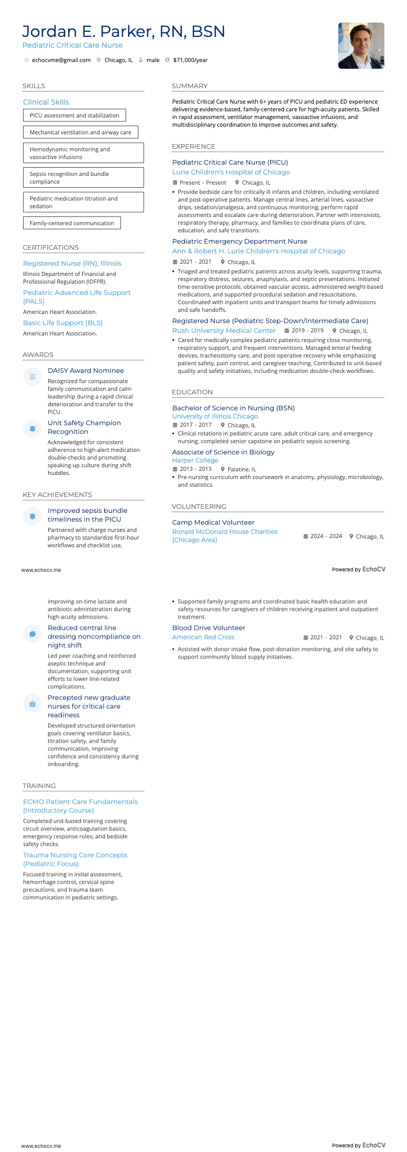 Pediatric Critical Care Nurse example resume