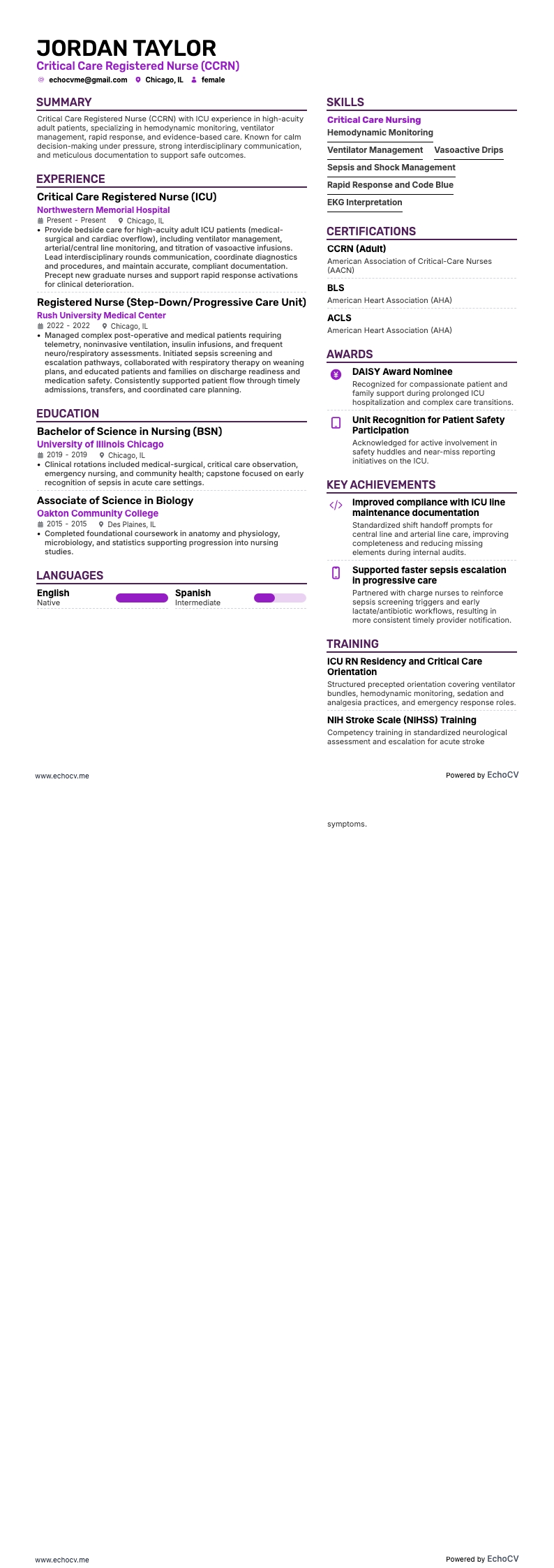 Critical Care Registered Nurse (CCRN) example resume