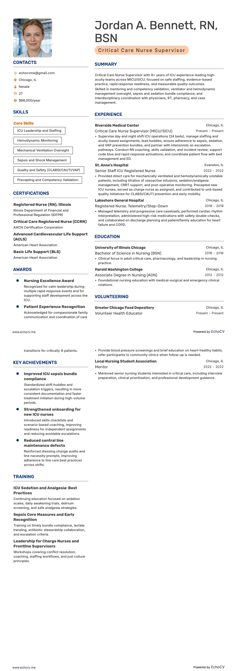 Critical Care Nurse Supervisor example resume
