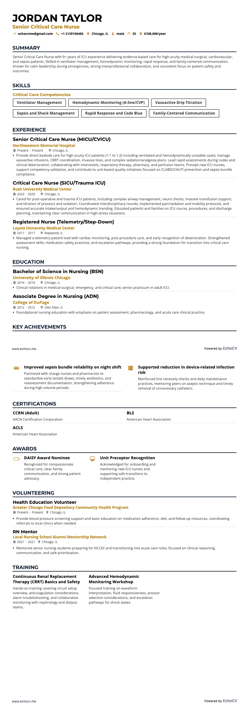 Senior Critical Care Nurse full preview
