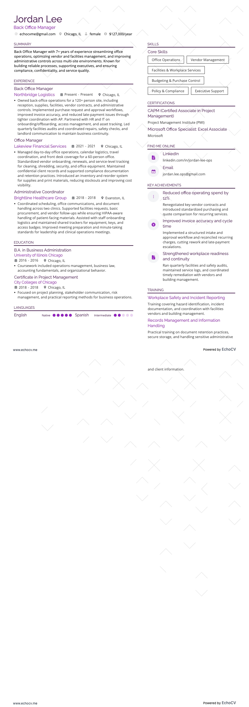 Back Office Manager example resume