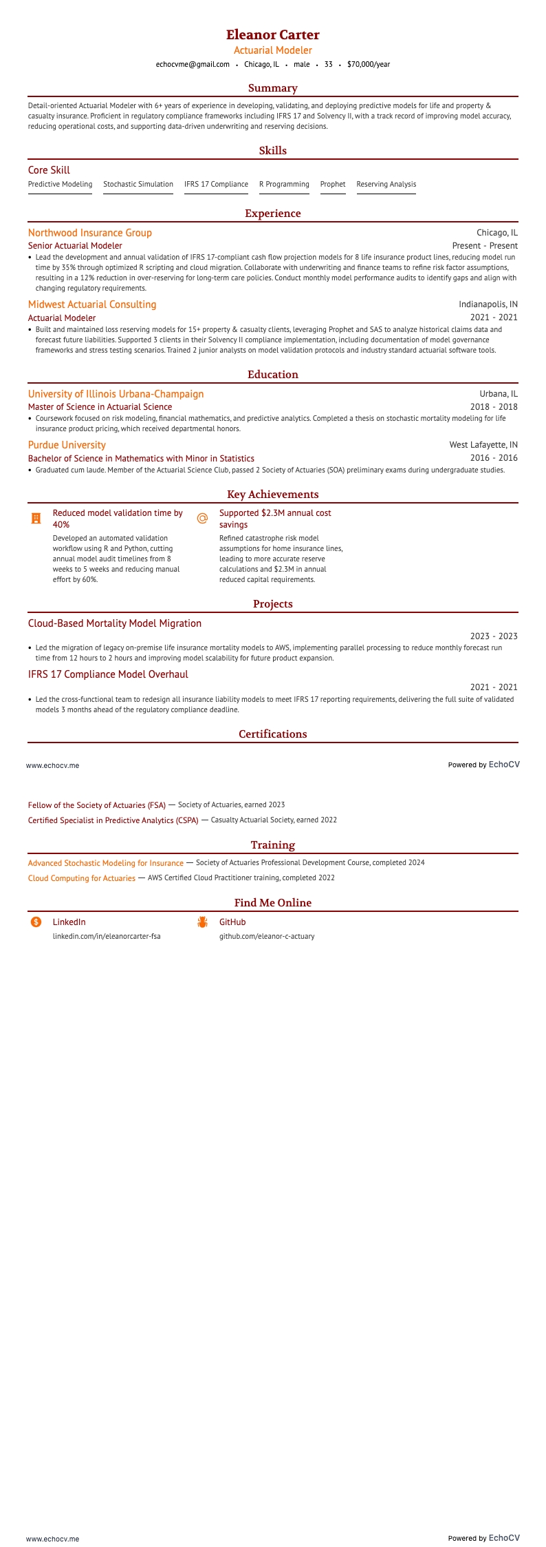 アクチュアリー・モデラー example resume