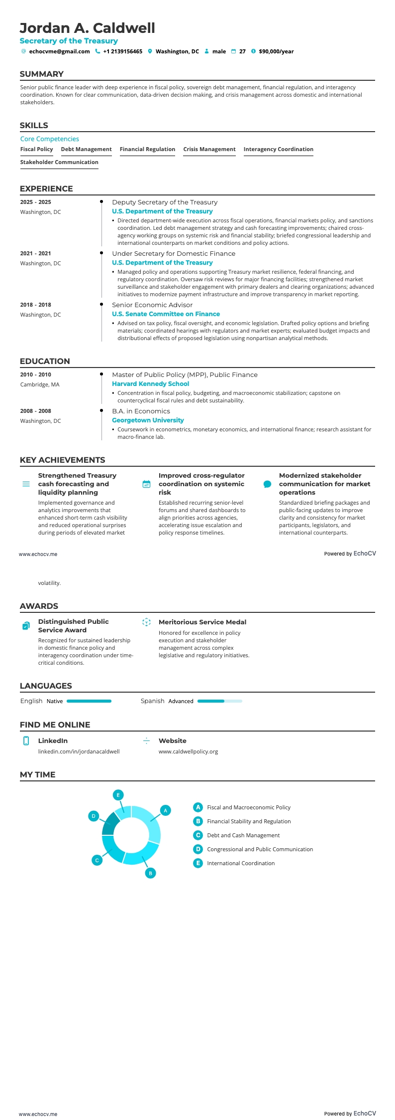 finansminister example resume