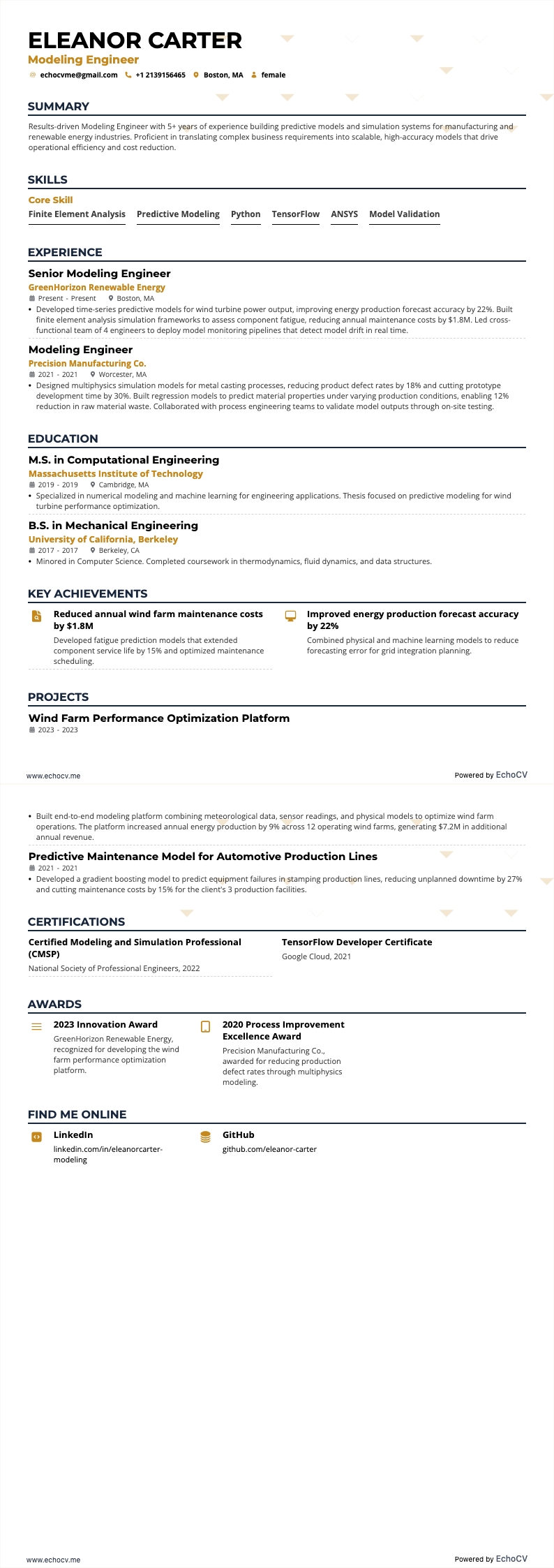 モデリングエンジニア example resume