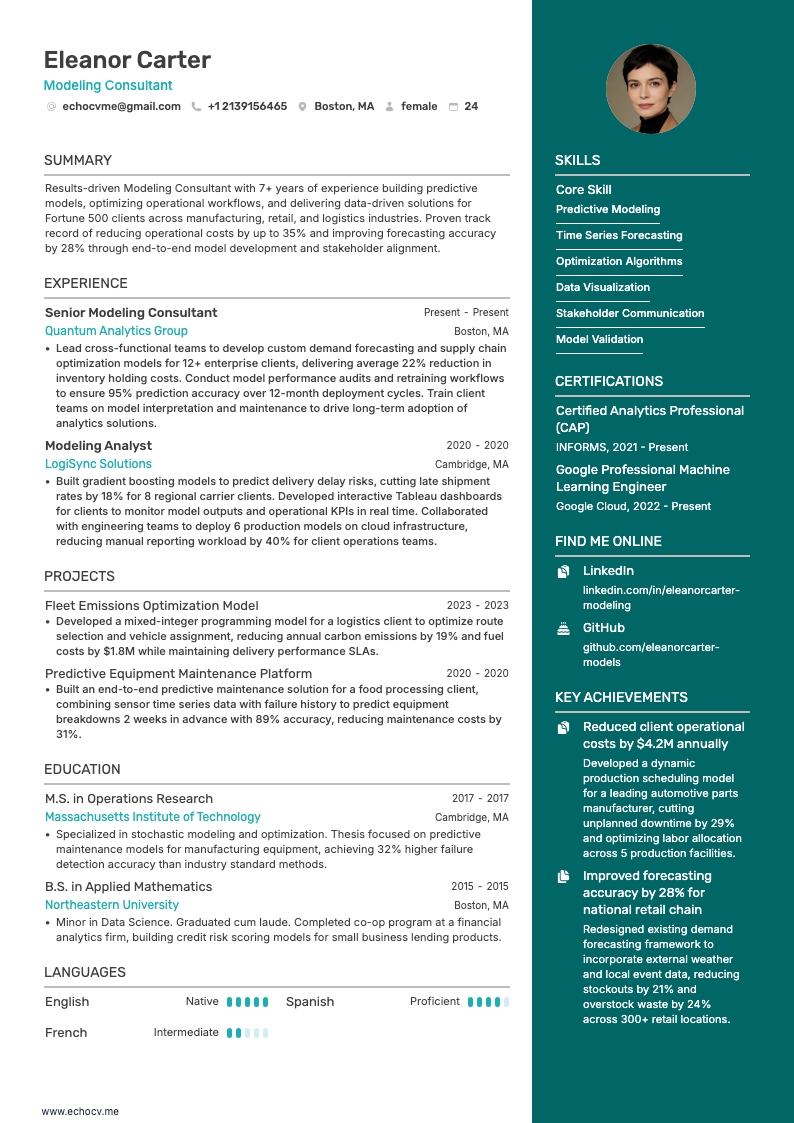 Tư vấn viên mô hình hóa