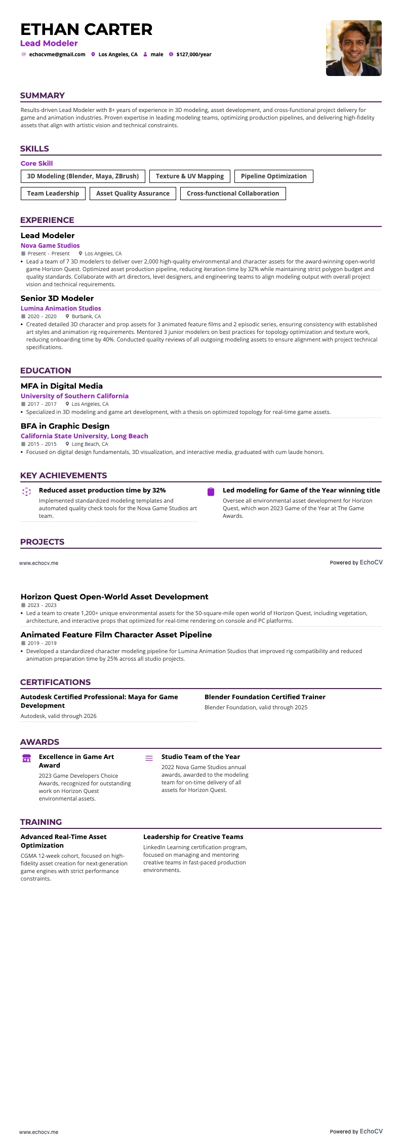 Chuyên viên dựng mẫu chính