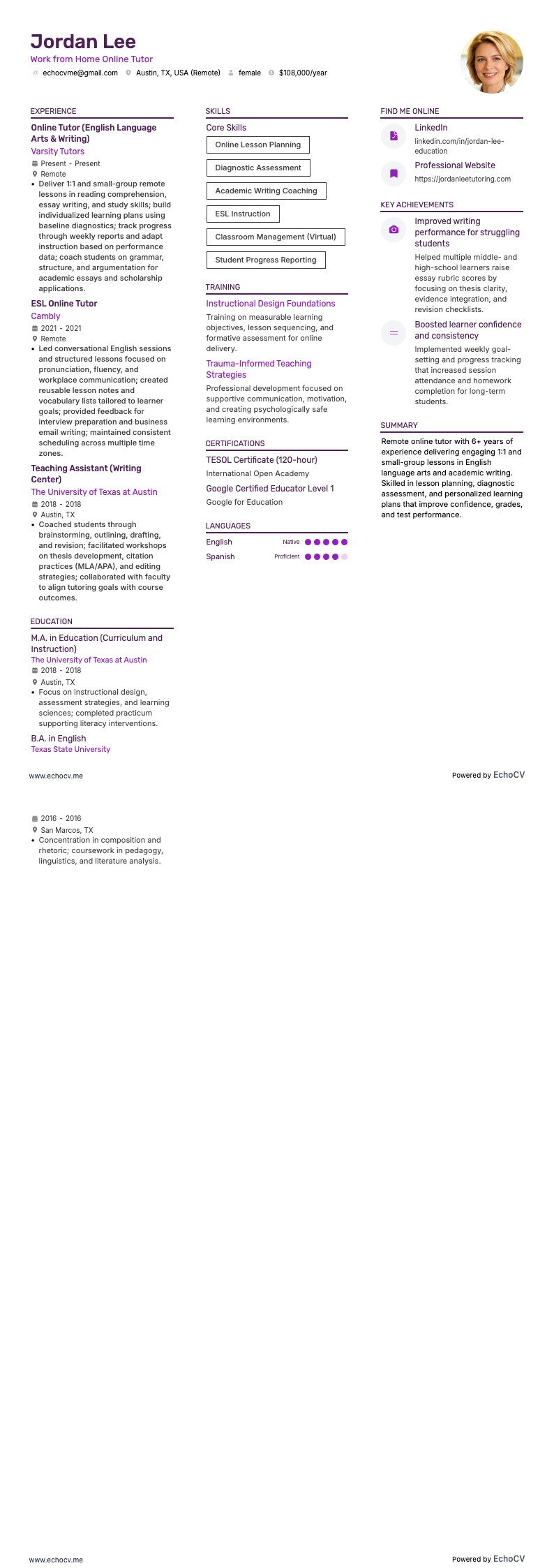 Thuiswerken resume example