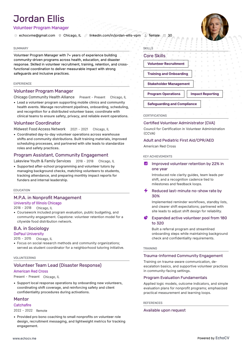 Leiter Freiwilligenprogramm example resume