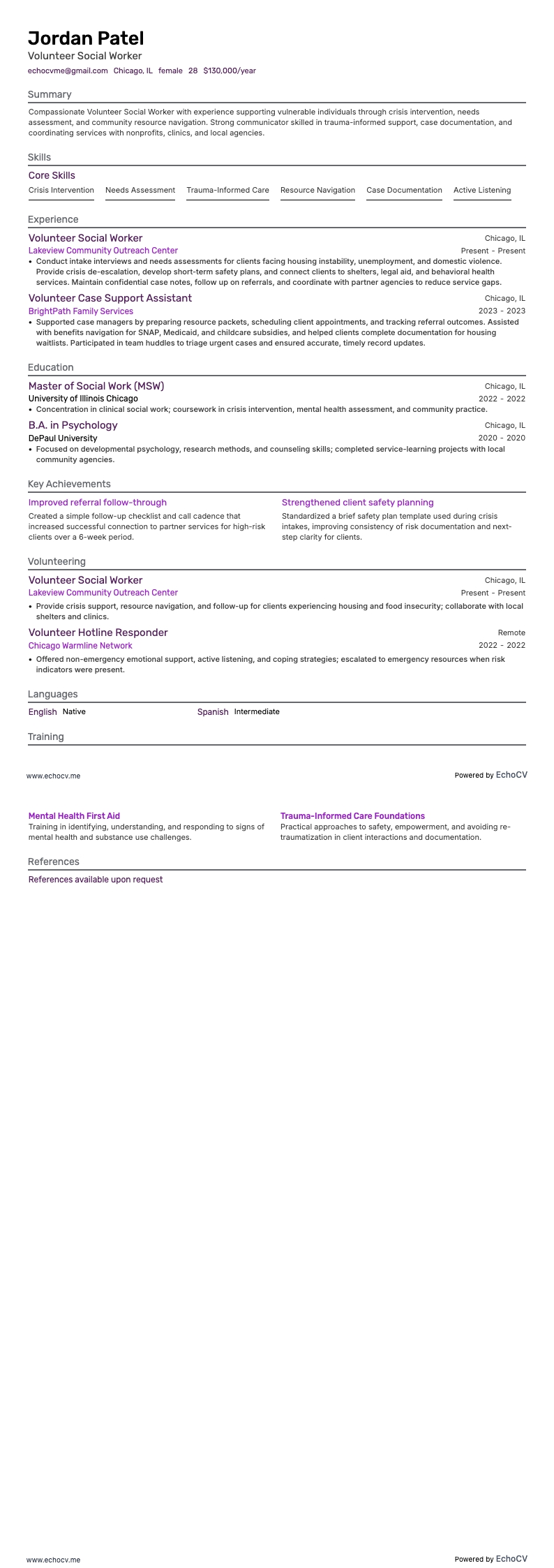 Ehrenamtlicher Sozialarbeiter example resume