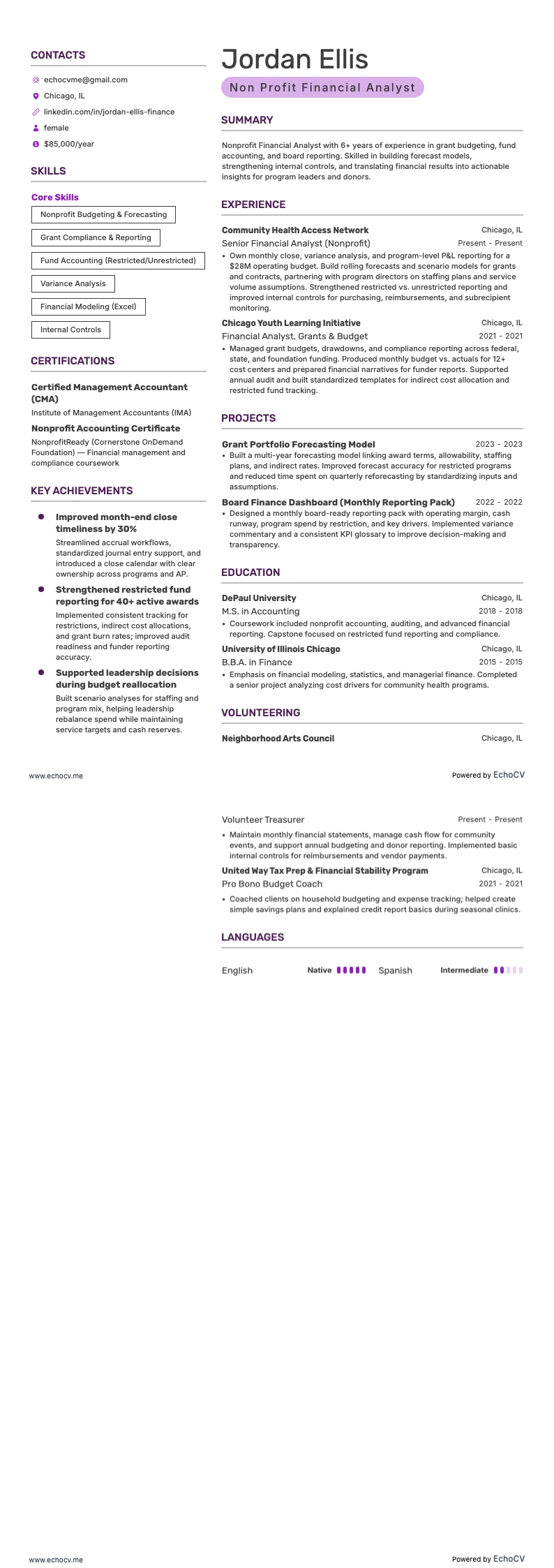 Gemeinnütziger Sektor resume example