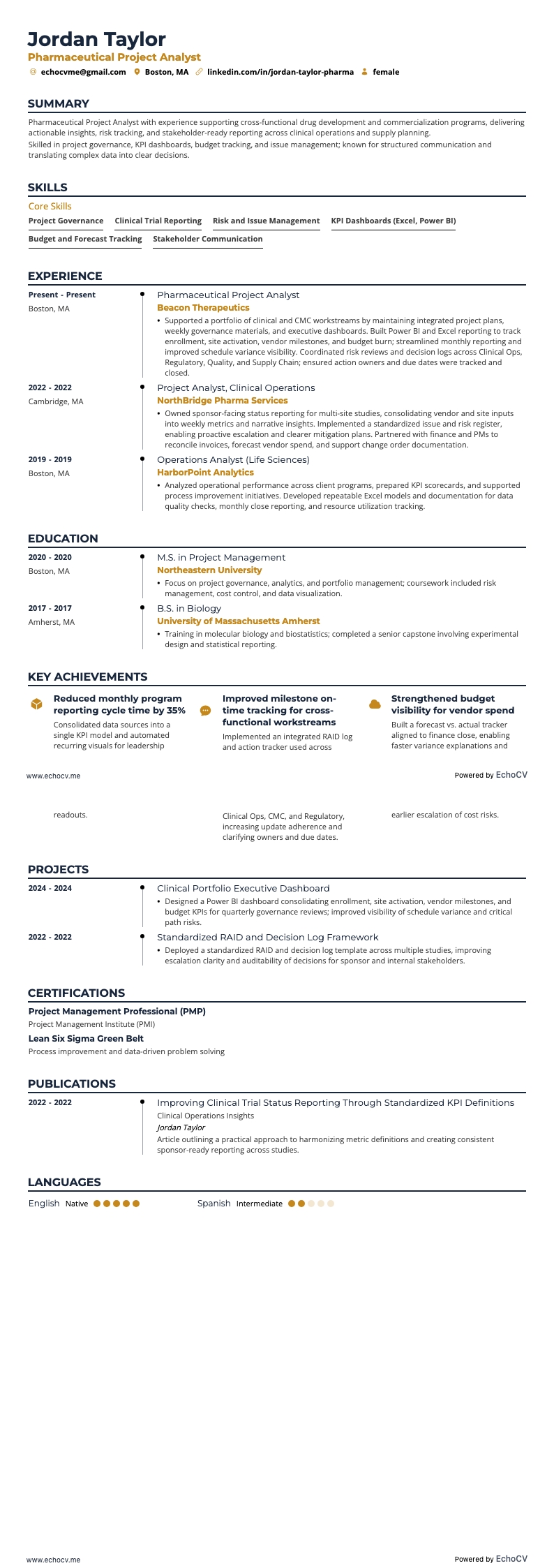 Läkemedelsprojektanalytiker example resume