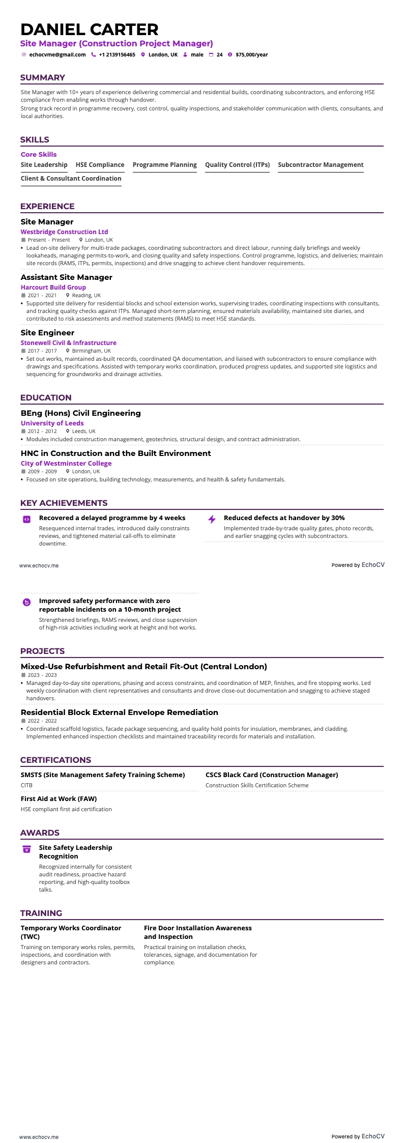 Site Manager example resume