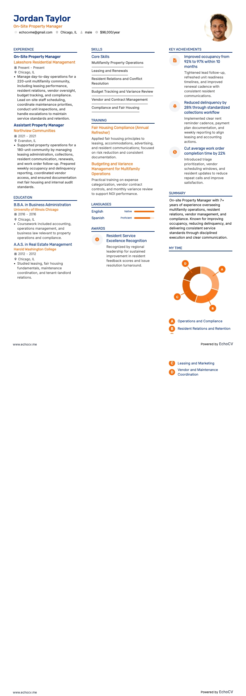 On-Site Property Manager example resume