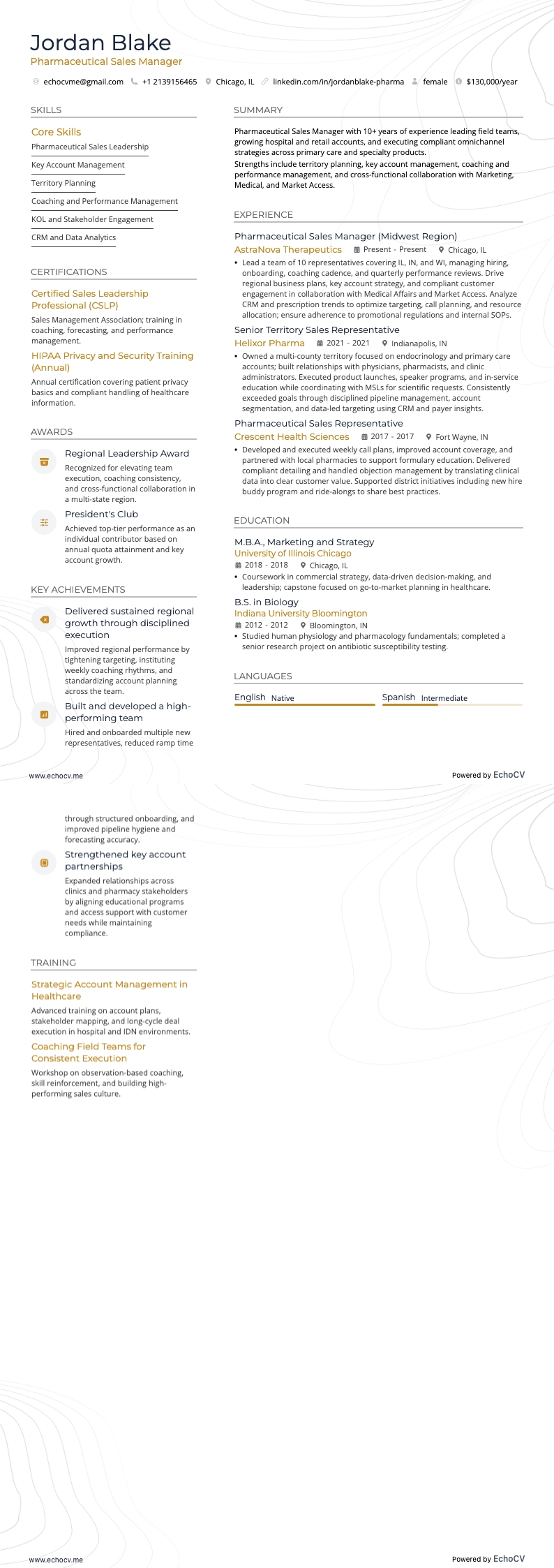 Gerente de Ventas Farmacéuticas example resume