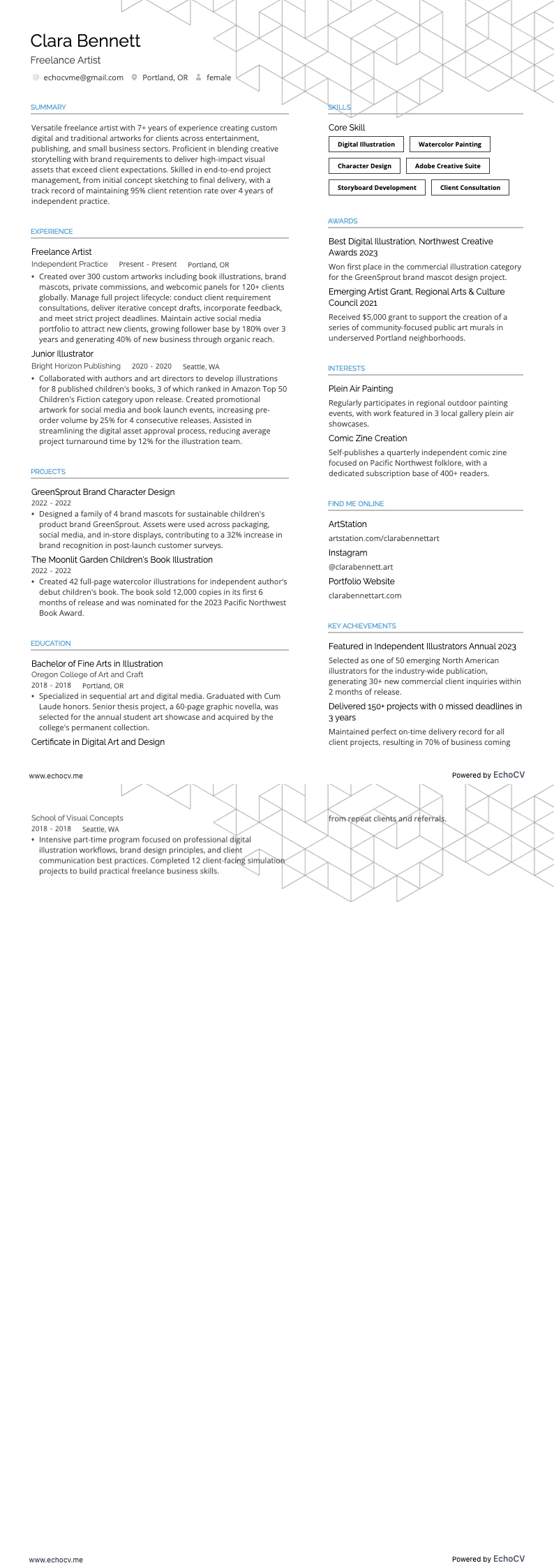 Freelance Artist example resume