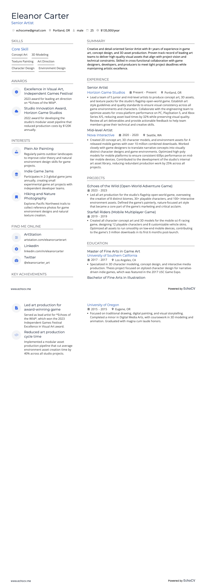 Künstler resume example