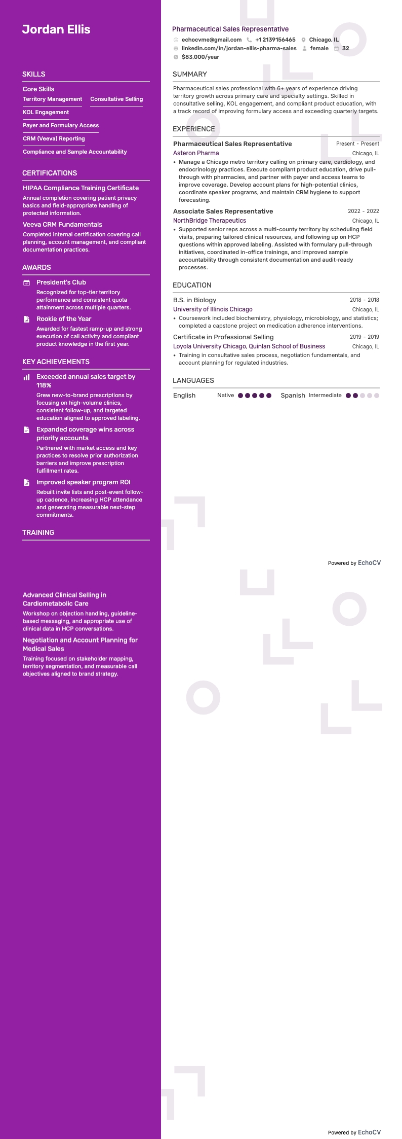 Pharmaceutical Sales example resume