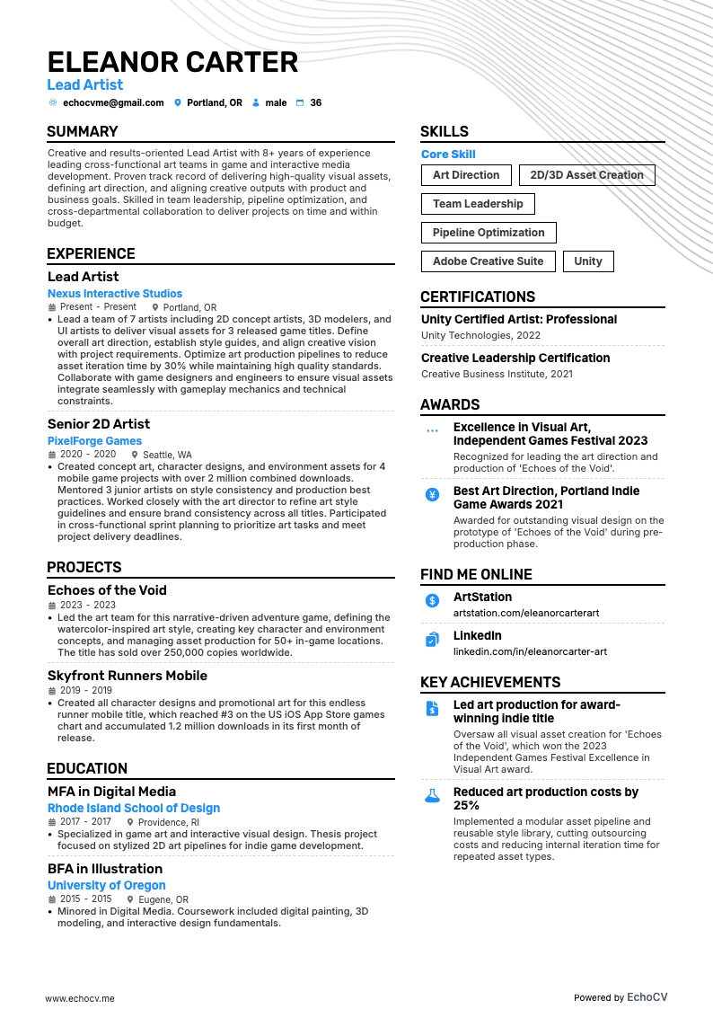 Lead Artist full preview