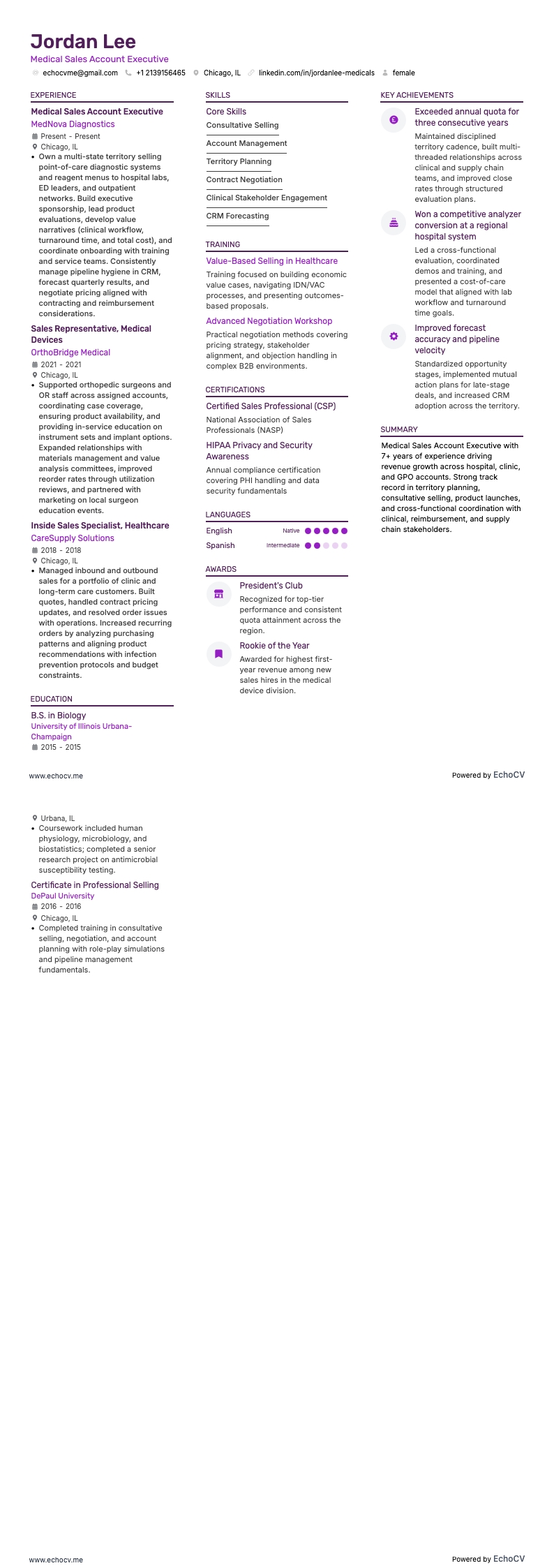 Medical Sales Account Executive example resume