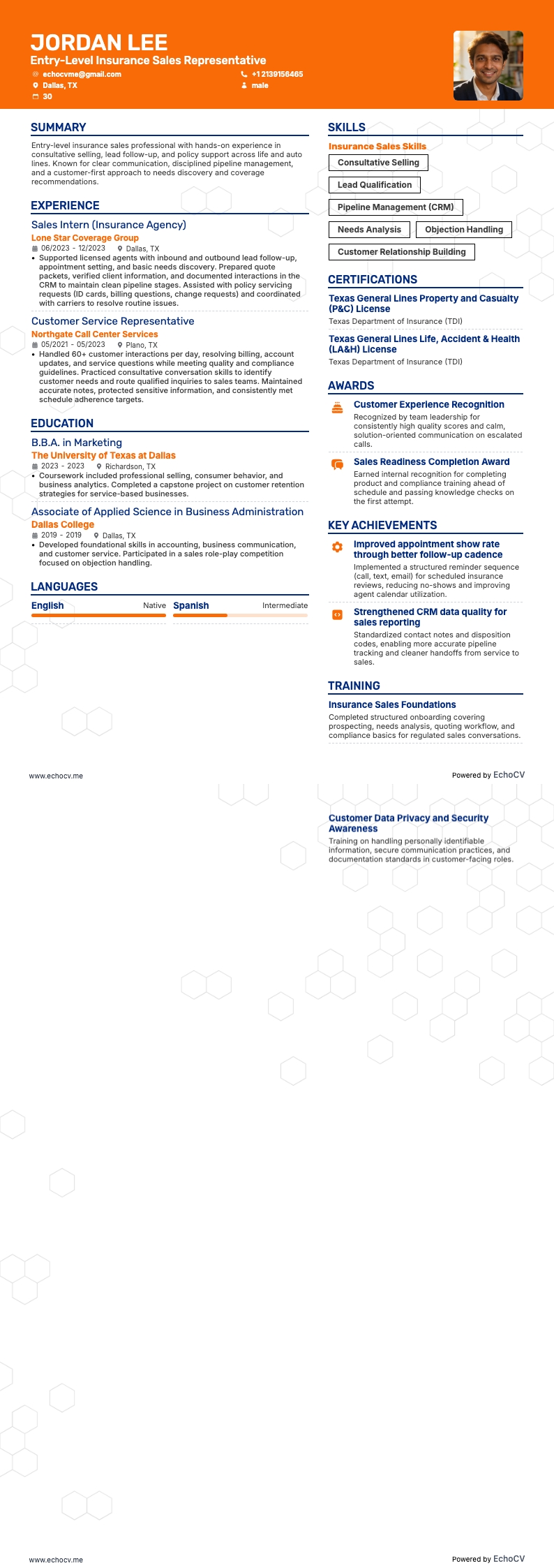 Nhân viên kinh doanh bảo hiểm mới vào nghề example resume