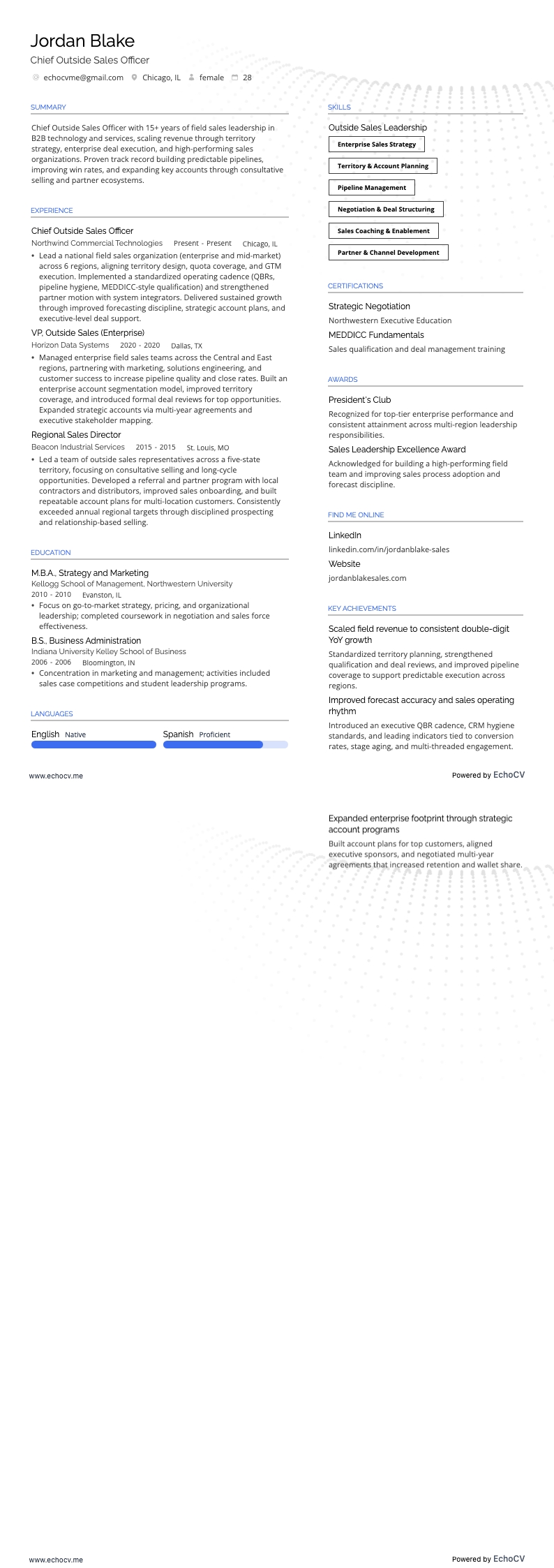 Hoofd buitendienstverkoop example resume