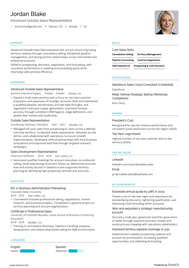 Buitendienstverkoop resume example