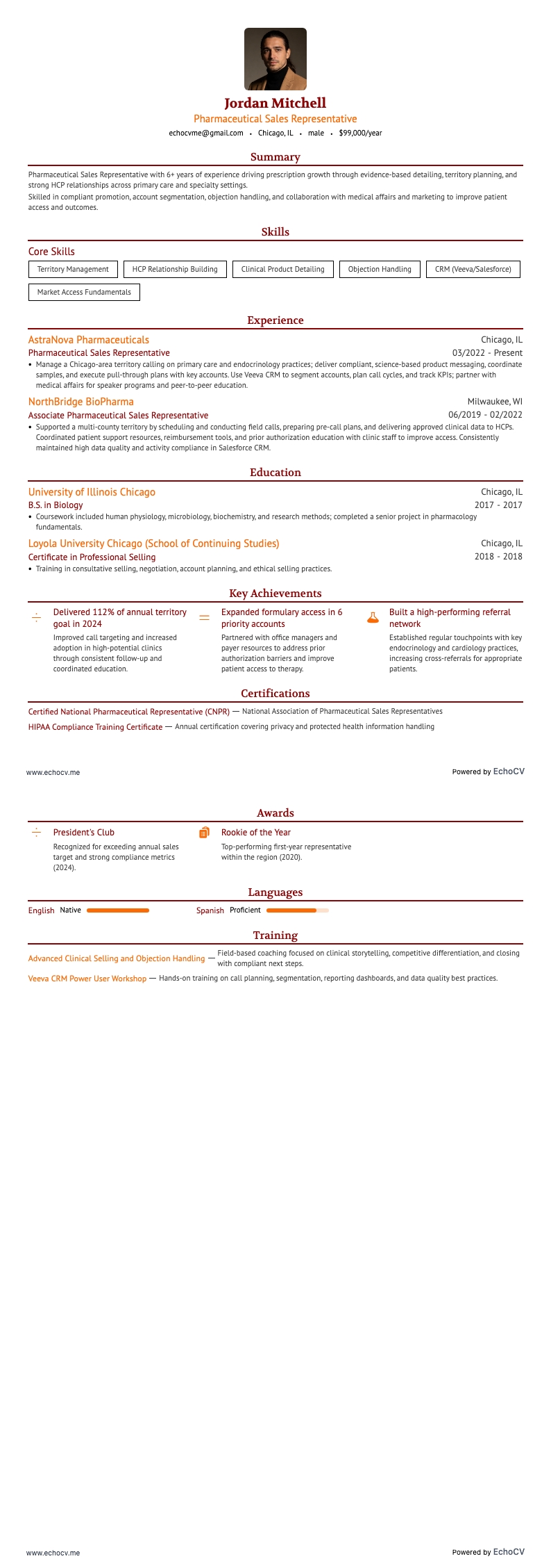 醫藥銷售代表 example resume
