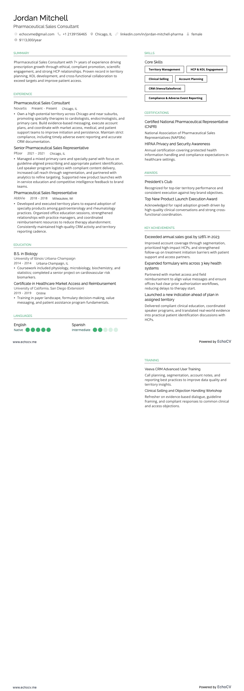 醫藥銷售 resume example