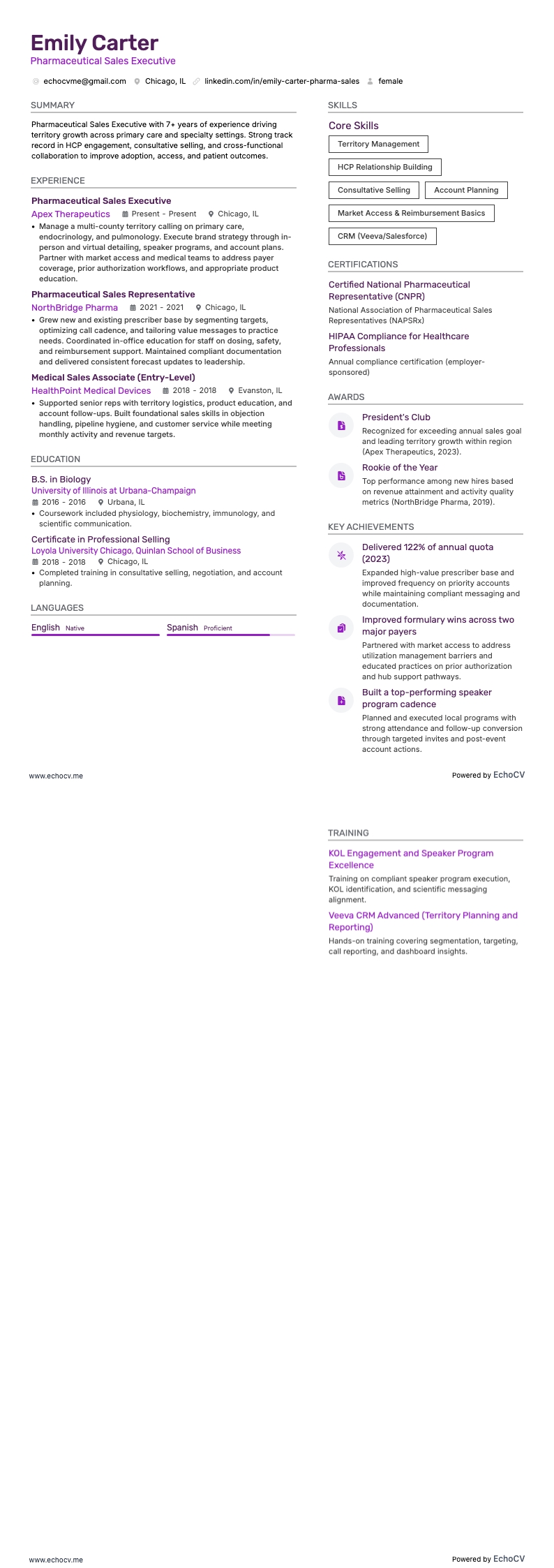醫藥銷售主管 example resume