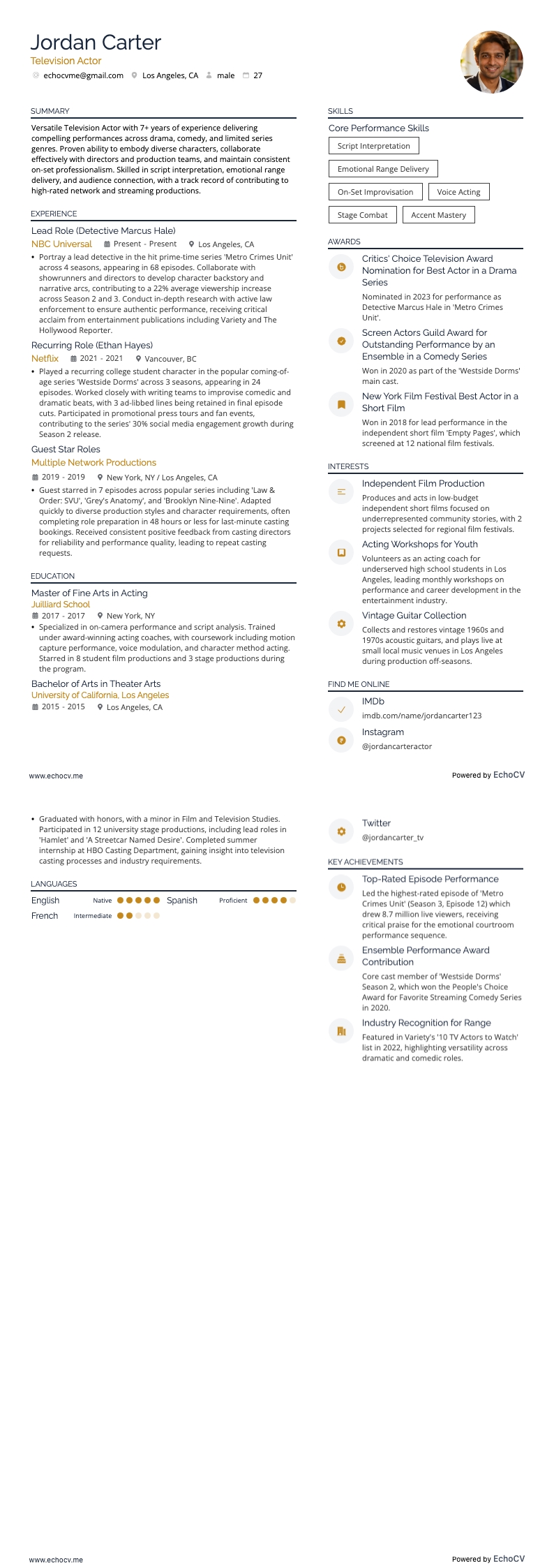 Diễn viên truyền hình example resume