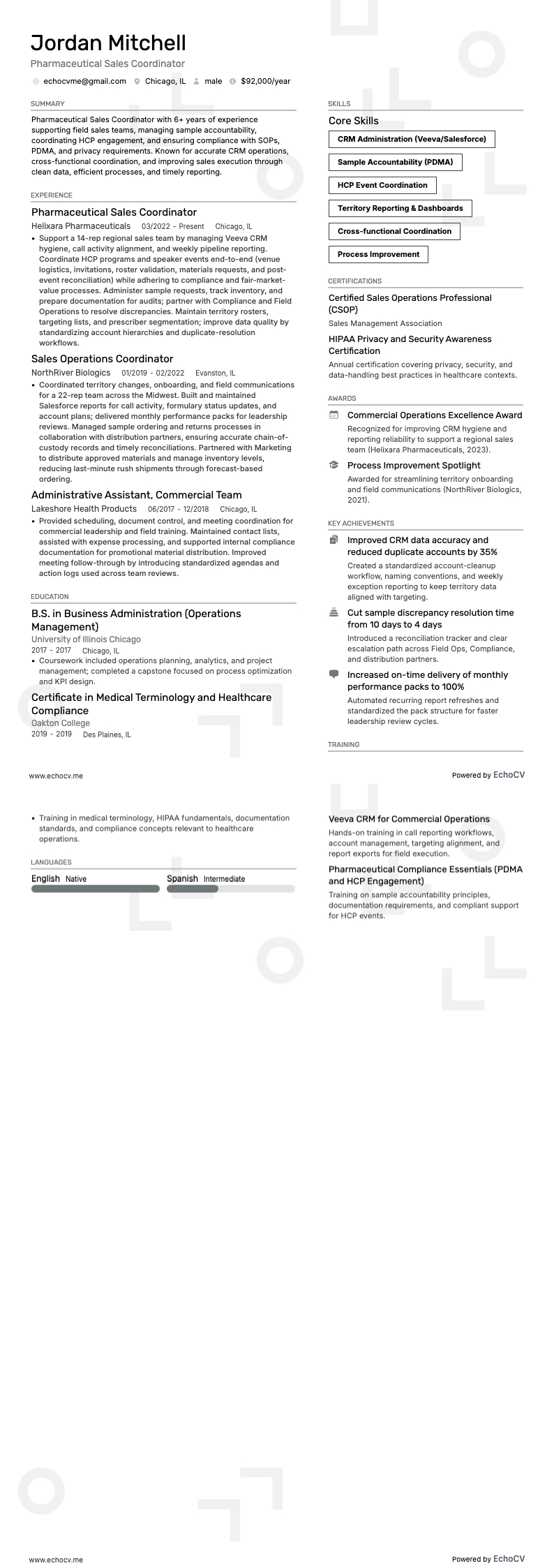 醫藥銷售協調員 example resume