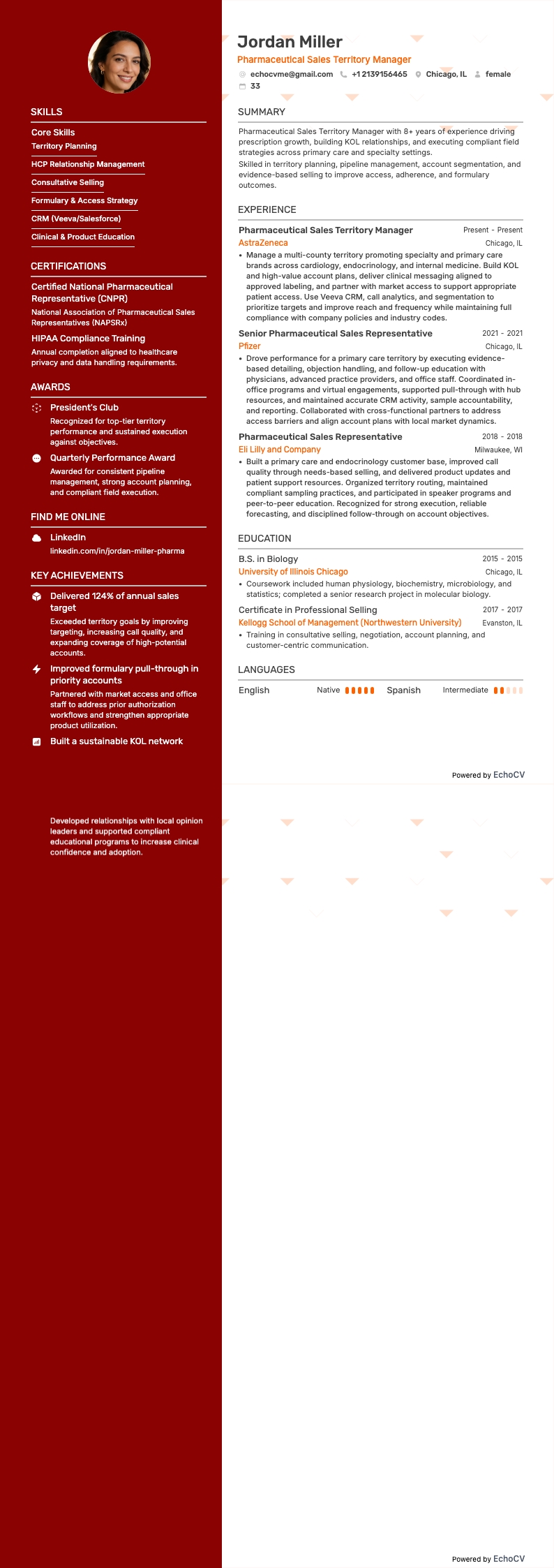 醫藥銷售區域經理 example resume