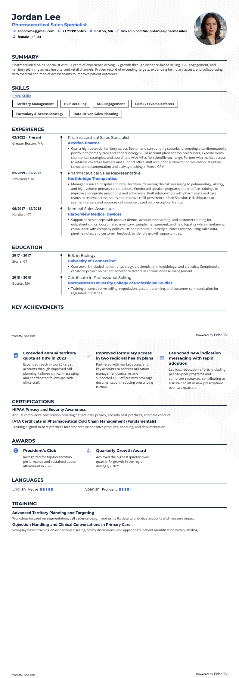 醫藥銷售專員 example resume