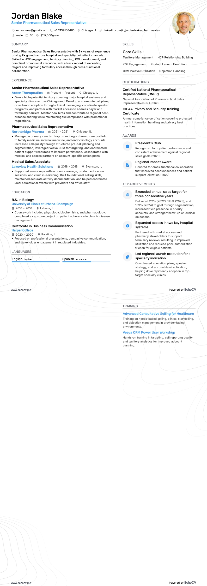 資深醫藥業務代表 完整預覽