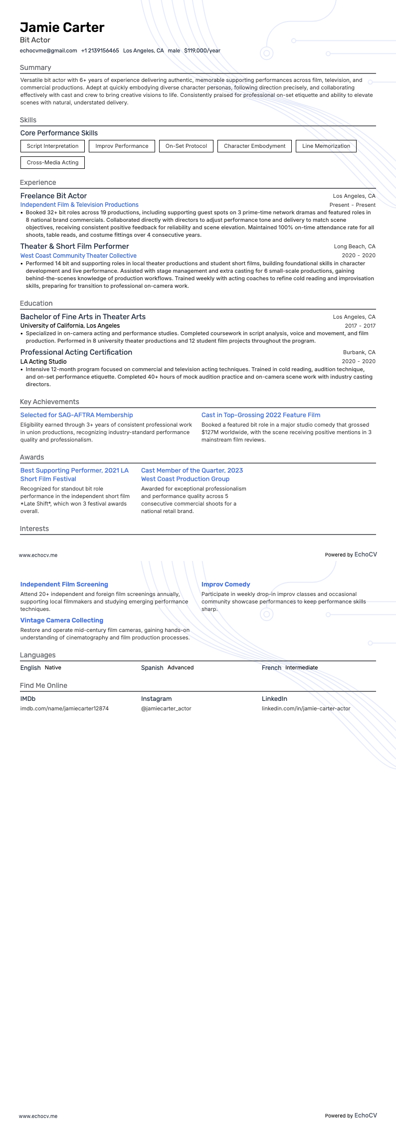 Diễn viên resume example