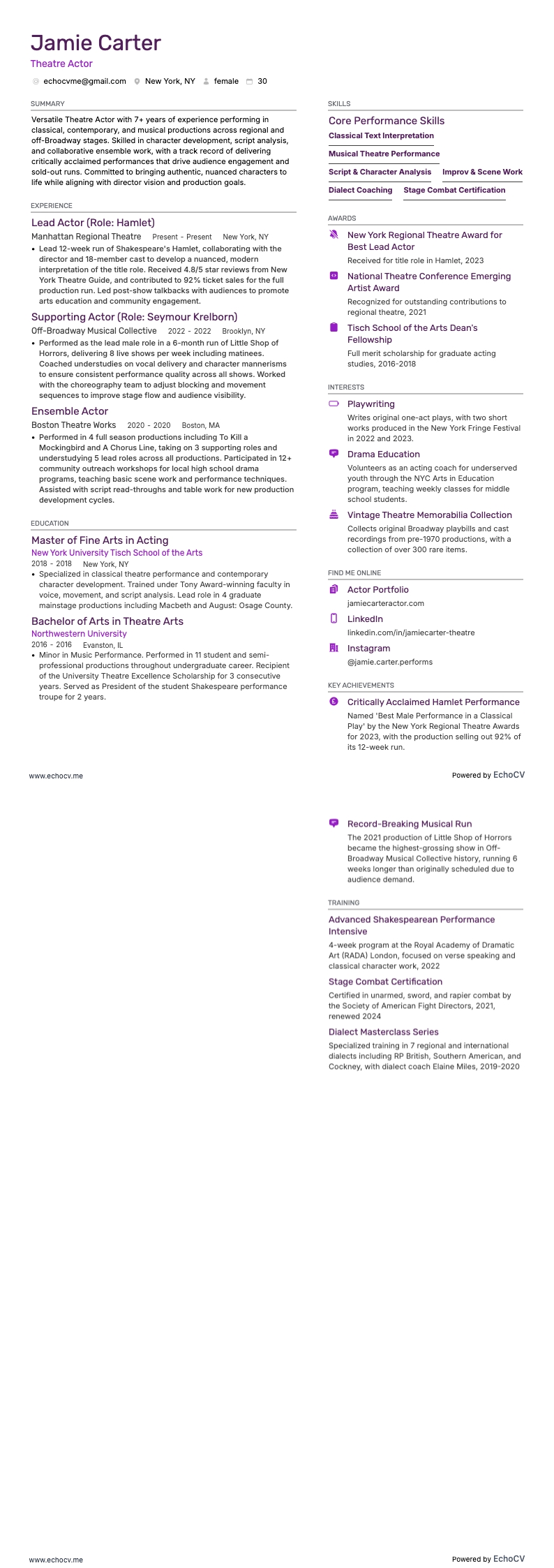 Diễn viên sân khấu example resume