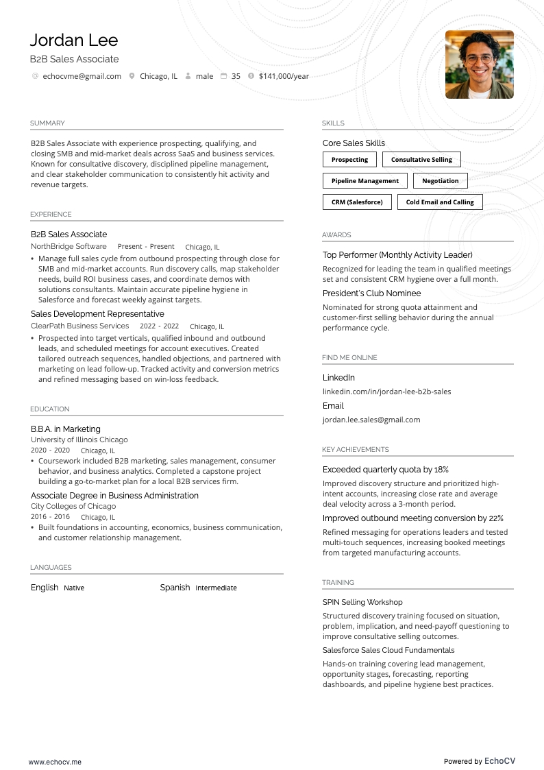 B2B Sales Associate example resume