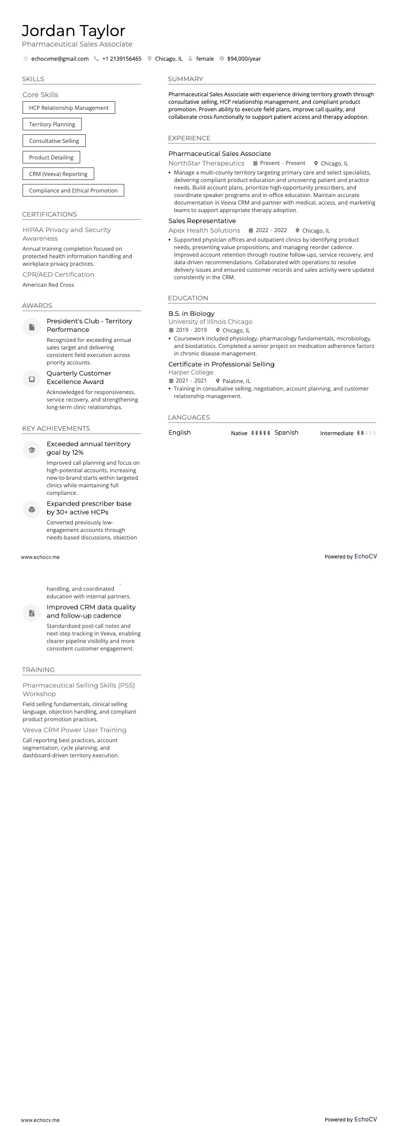 Pharmaceutical Sales Associate example resume