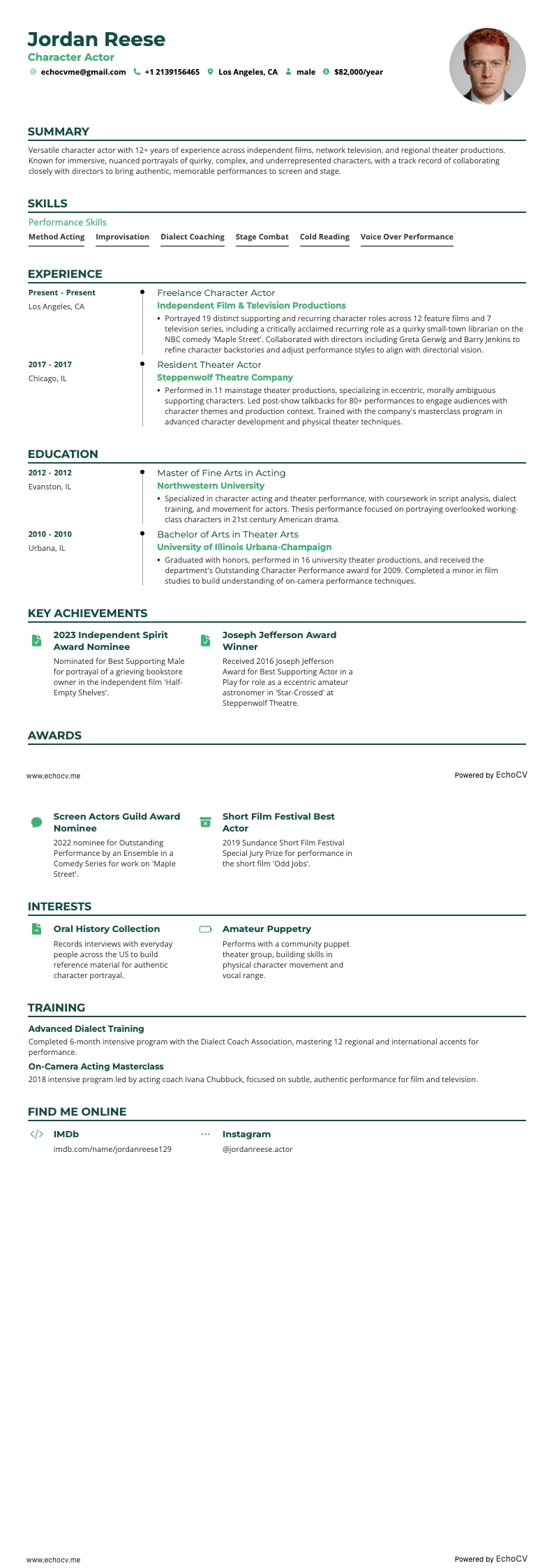 Acteur resume example