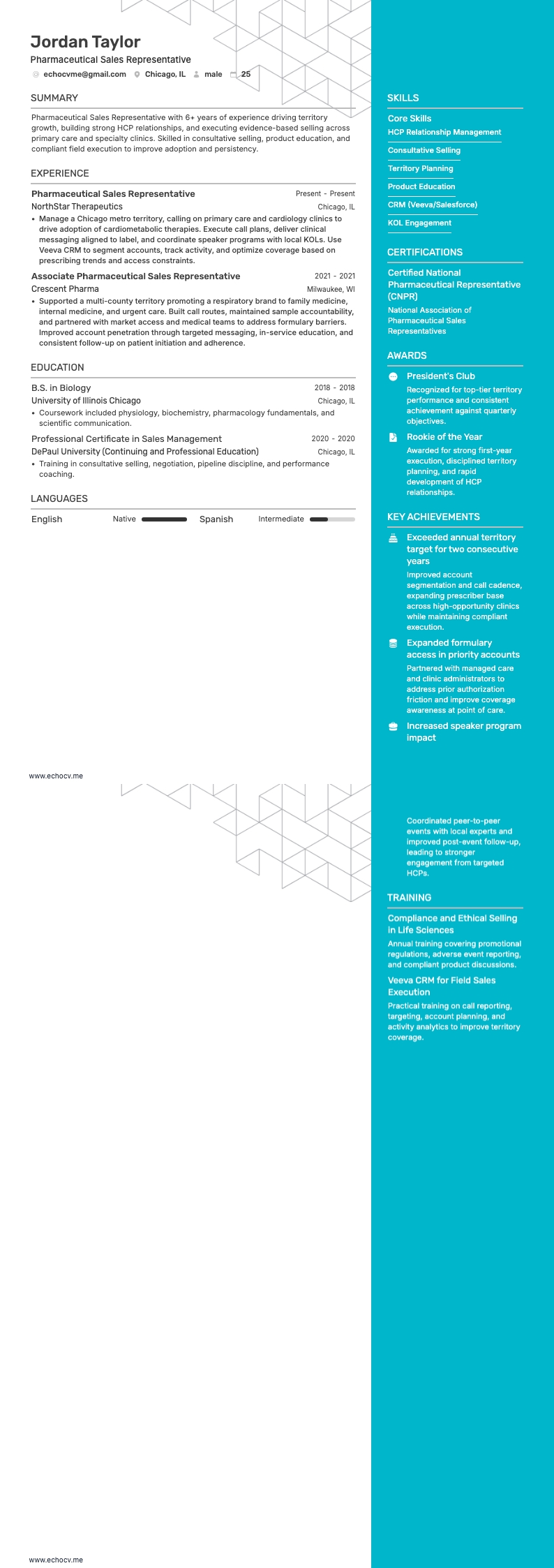 Pharmaceutical Sales Representative example resume