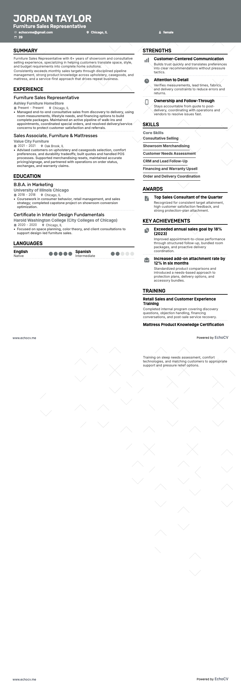 Furniture Sales Representative example resume