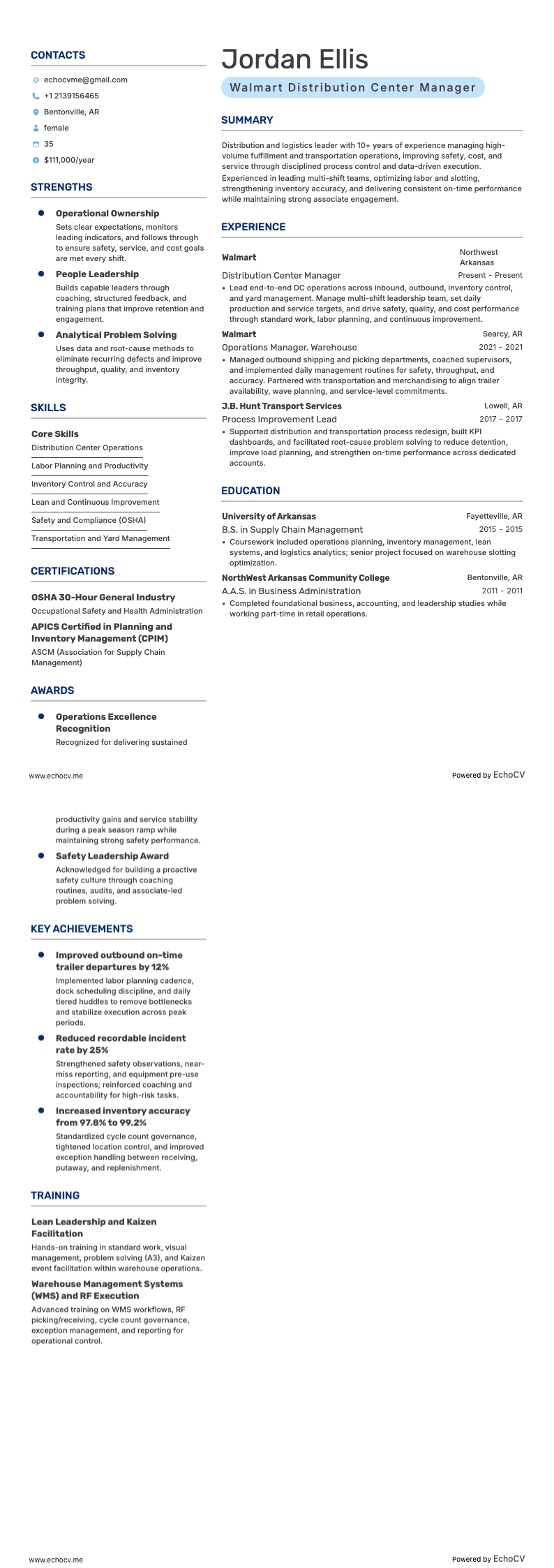 Walmart Distribution Center Manager example resume