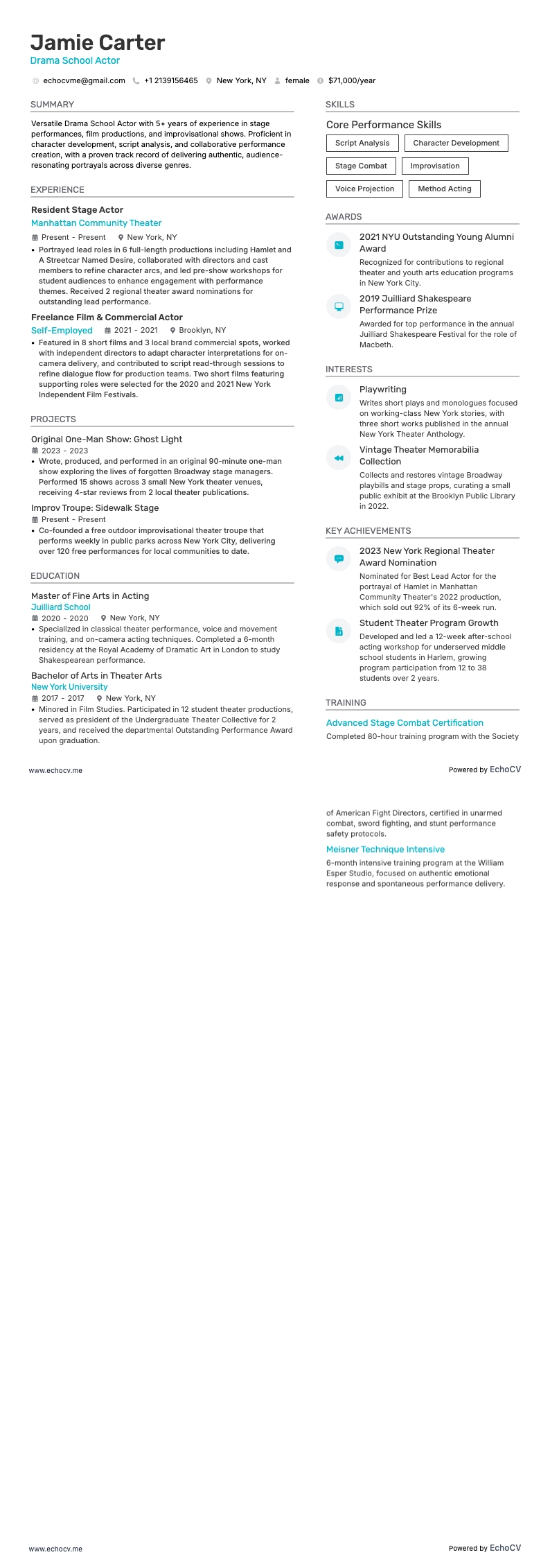 Xem trước đầy đủ Diễn viên trường kịch nghệ