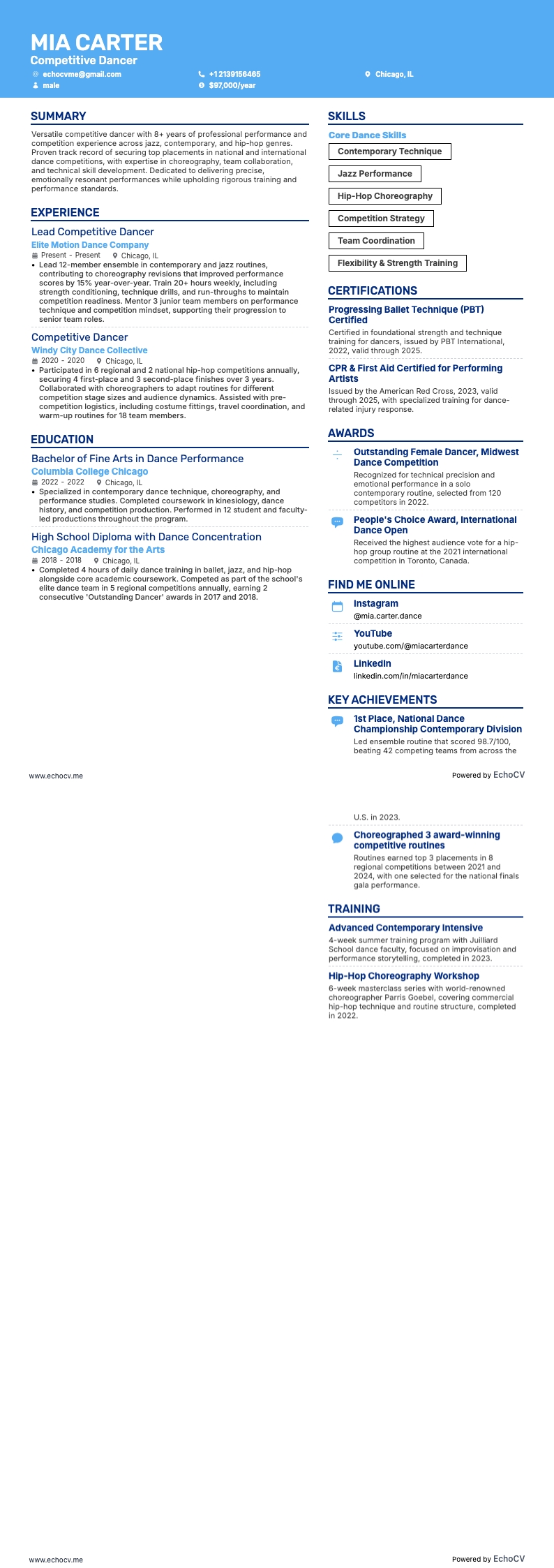 Dançarino competitivo example resume